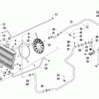 Prowler XTZ Охлаждение