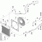 Prowler 550 Охлаждение
