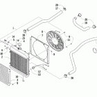 650 TBX Охлаждение