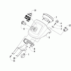 650 TBX Панель приборов
