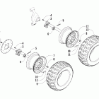 Prowler XT Колеса и покрышки