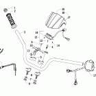 DVX 90 Handlebar and control assembly