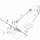 Prowler 700 XT Рулевое управление