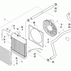 500 manual Охлаждение