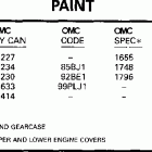 E105WPXEES Цвет покраски