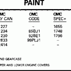 E200WPXEEN Цвет покраски