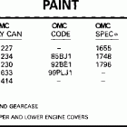 E2WREES Цвет покраски