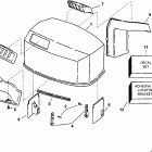 E105WPXEES Engine cover -- 105wp models