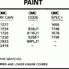 BE35AREEA Цвет покраски
