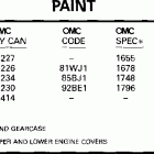 E200FCXEES Цвет покраски