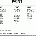 E15WRLEES Цвет покраски