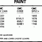 E150FCXEEO Цвет покраски