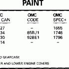 E70PL4EEC Цвет покраски