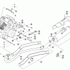 400 Manual Двигатель и глушитель