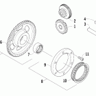 366 Бендикс стартера
