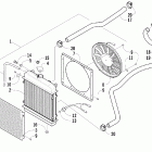 500 TRV Охлаждение