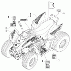 DVX 90 Revised Наклейки