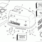 E120TXARK Engine cover - johnson 120-140 models