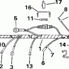 J30EERM Cable assembly