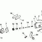 E48ESLERD Primer system