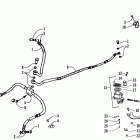 DVX 250 Гидровлические тормоза