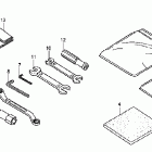 ARX1200T2 Инструмент