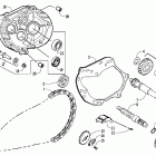 DVX 90 Трансмиссия