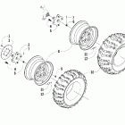 650 V-Twin FIS Колеса и покрышки
