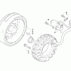 500 TRV Auto Магнето