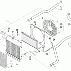 650 H1 LE Охлаждение