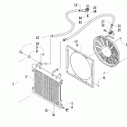 400 ACT Auto (VP) Масляный радиатор