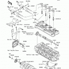 Ultra LX (JT1500-C7F) Система зажигания