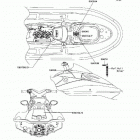 Ultra 130 (JH1100-B2) Наклейки предупреждения
