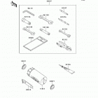 Ultra 150 (JH1200-A2) Owner's tools