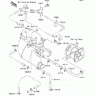 900 STX (JT900-B2) Охлаждение