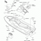STS (JT750-B3) Наклейки предупреждения