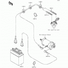 SC (JL650-A5) Электрика