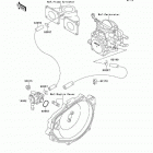 X2 (JF650-A9) Масляный насос