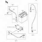650 SX (JS650-B2) Электрика