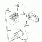 300 SX (JS300-A4) Электрика