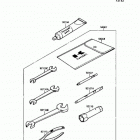 X2 (JF650-A5) Owner's tools