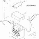 W045297DA/IA/IB FREEDOM Battery - w045297da / ia / ib