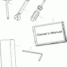 B995094 GENESIS FICHT Tool kit - i995094