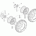 300 Колеса и покрышки