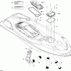 RXT iS 255, 1503 HO ETC Вентиляция