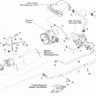 RXT iS 255, 1503 HO ETC Система охлаждения 1