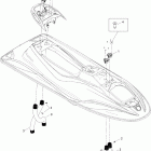 GTI 4-TEC STD, 1503 DT Вентиляция