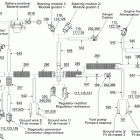 GTI STD Жгут проводов главный