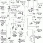 3D 947 DI Жгут проводов