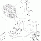 RXP, 2006 Система охлаждения